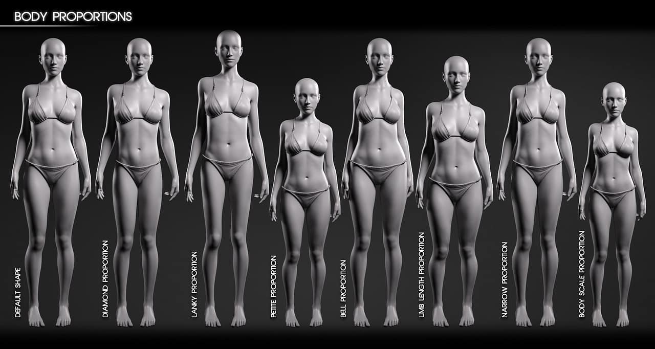Body diversity examples for daz studio